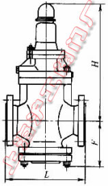 YW42F-16C��YW42X-16C��YW42F-25��YW42X-25 �͜p����(w��n)���y���μ��Y(ji��)��(g��u)�ߴ�ʾ��D