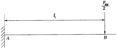 ������Ш�K�ď���׃�η������D 4��