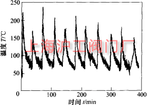 ���x���p���� 25mm ̎�Ĝض�׃�������D���D 1��