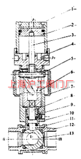 �����ͨ�y�T�Y��ʾ��D���D 1��