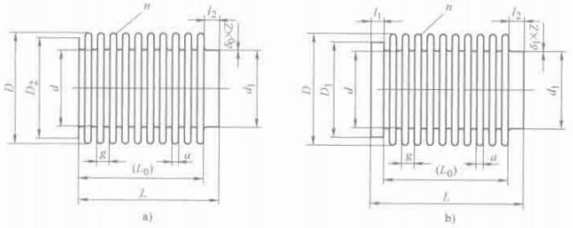 �D 1-1 ���ò��y�ܽY(ji��)��(g��u)Ҫ��